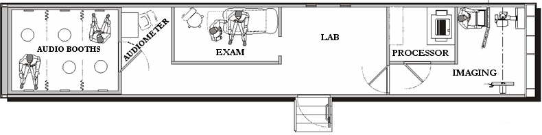 Mobile medical unit floor plan